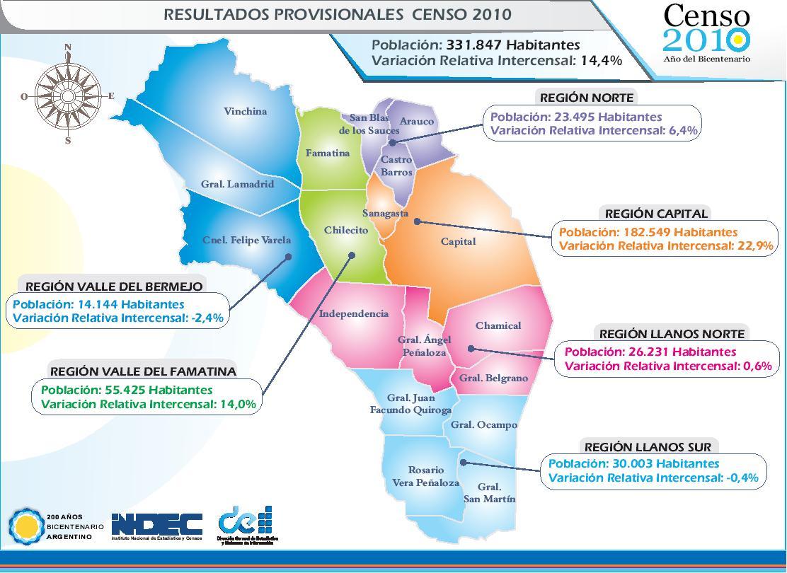 Resultados provisionales del Censo 2010, provincia de La Rioja