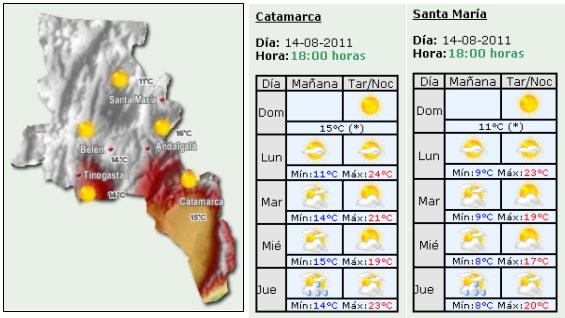 Mapa del tiempo en la provincia de Catamarca; pronóstico del 8 de agosto de 2011 para las ciudades de Catamarca y Santa María