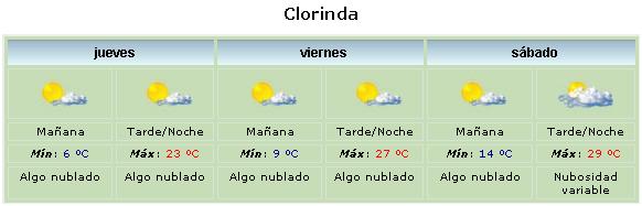 Pronósticos del Servicio Meteorológico Nacional para la localidad de Clorinda, referido a tres días del mes de agosto
